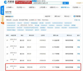電商大戰進入白熱化 拼多多申請 百億補貼 商標