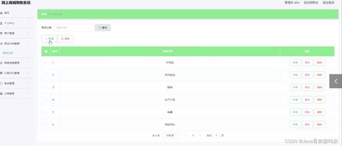 課程設計 基于springboot vue的網(wǎng)上商城購物系統(tǒng)的設計與實現(xiàn) 源碼 lw 包運行