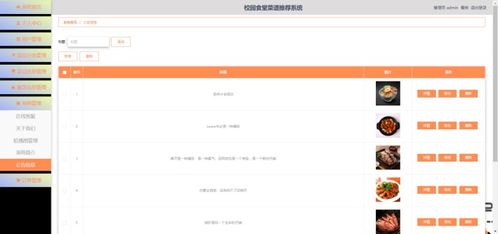 精品python基于網(wǎng)絡(luò)爬蟲(chóng)的校園食堂菜譜推薦系統(tǒng)點(diǎn)餐訂餐