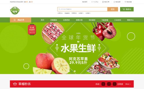 農村電商商城購物系統開發的盈利模式